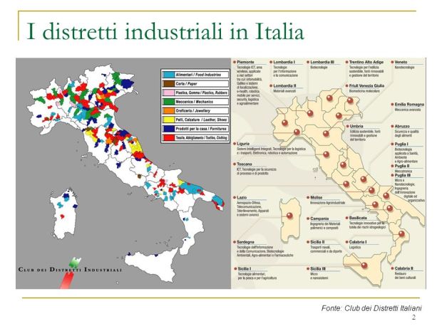 Fonte: Club dei Distretti Italiani.
