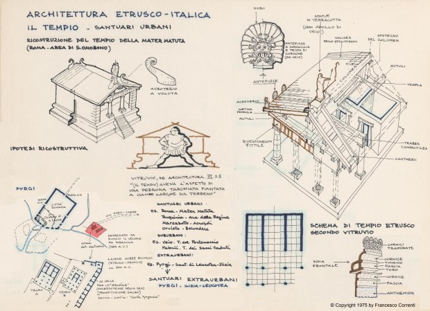 1975. FC, architettura etrusca, i santuari