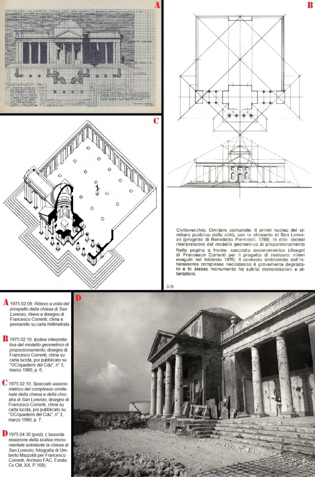 Ultimissime 7 f San Lorenzo nuovo