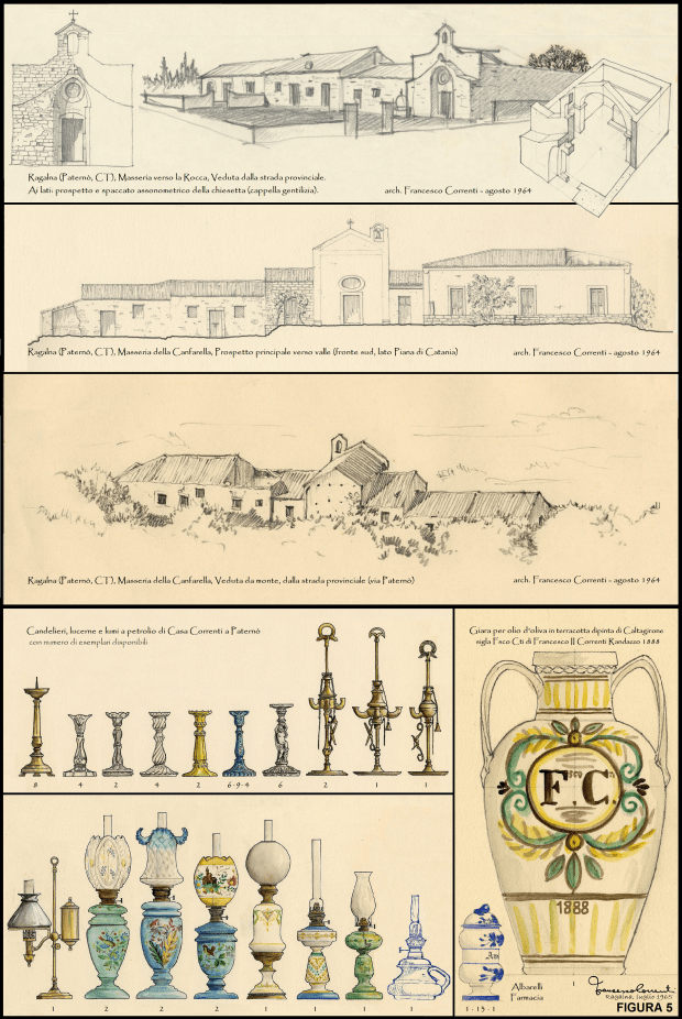 Beni comuni 69.3 figura 5